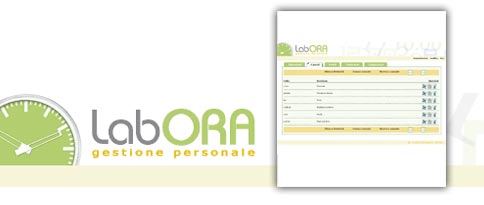 LabORA - Gestione Personale